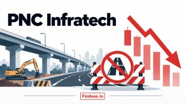 PNC Infratech: NHAI ने 3 साल के लिए किया बैन, शेयर 20% टूटा