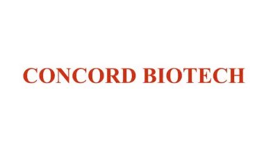 Concord Biotech: Q2 में मुनाफा 11% बढ़कर ₹70.65 करोड़ हुआ, रेवेन्यू 25% बढ़ा