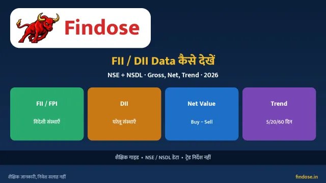 FII/DII Data कैसे देखें: NSE और NSDL पर रोज़ का आंकड़ा पढ़ने की गाइड 2026
